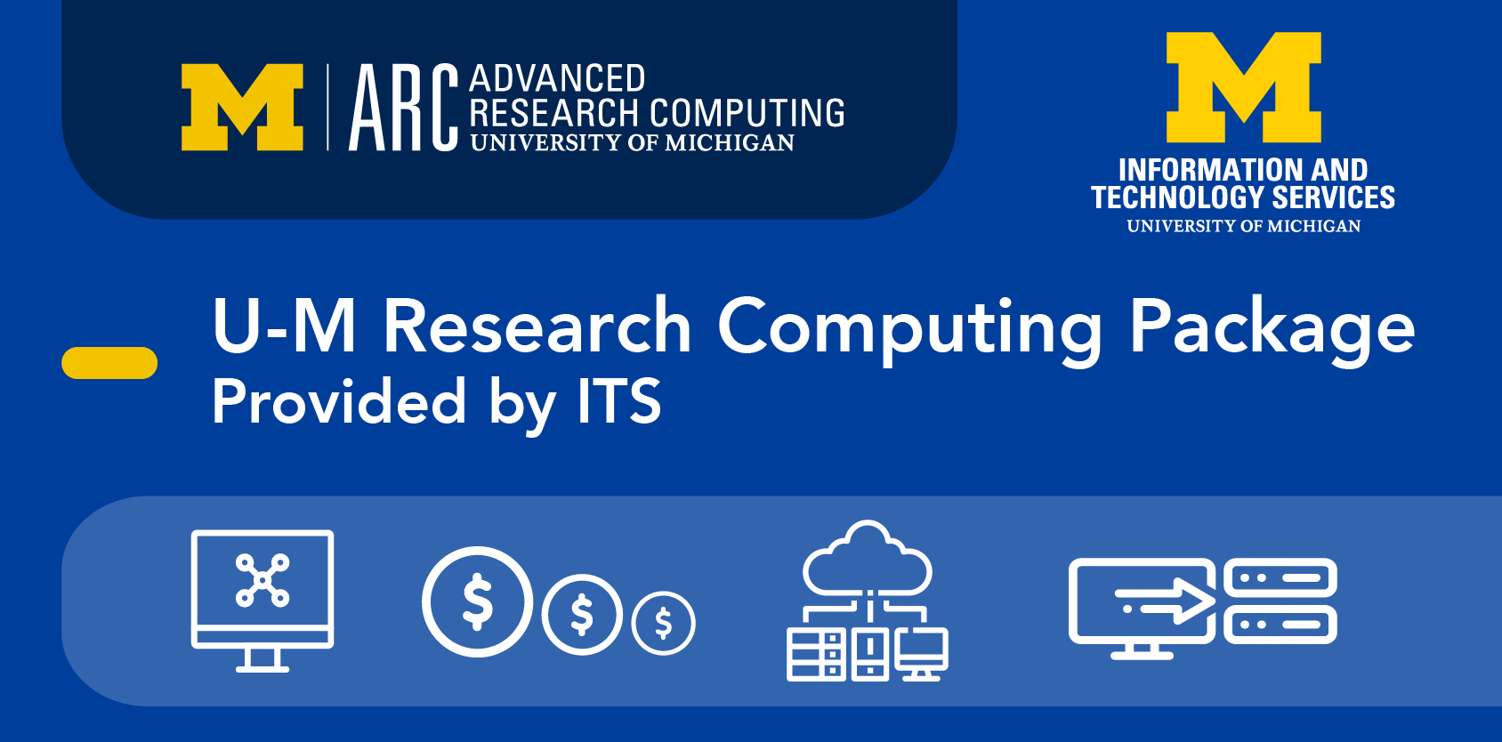 U-M Research Computing Package provided by ITS